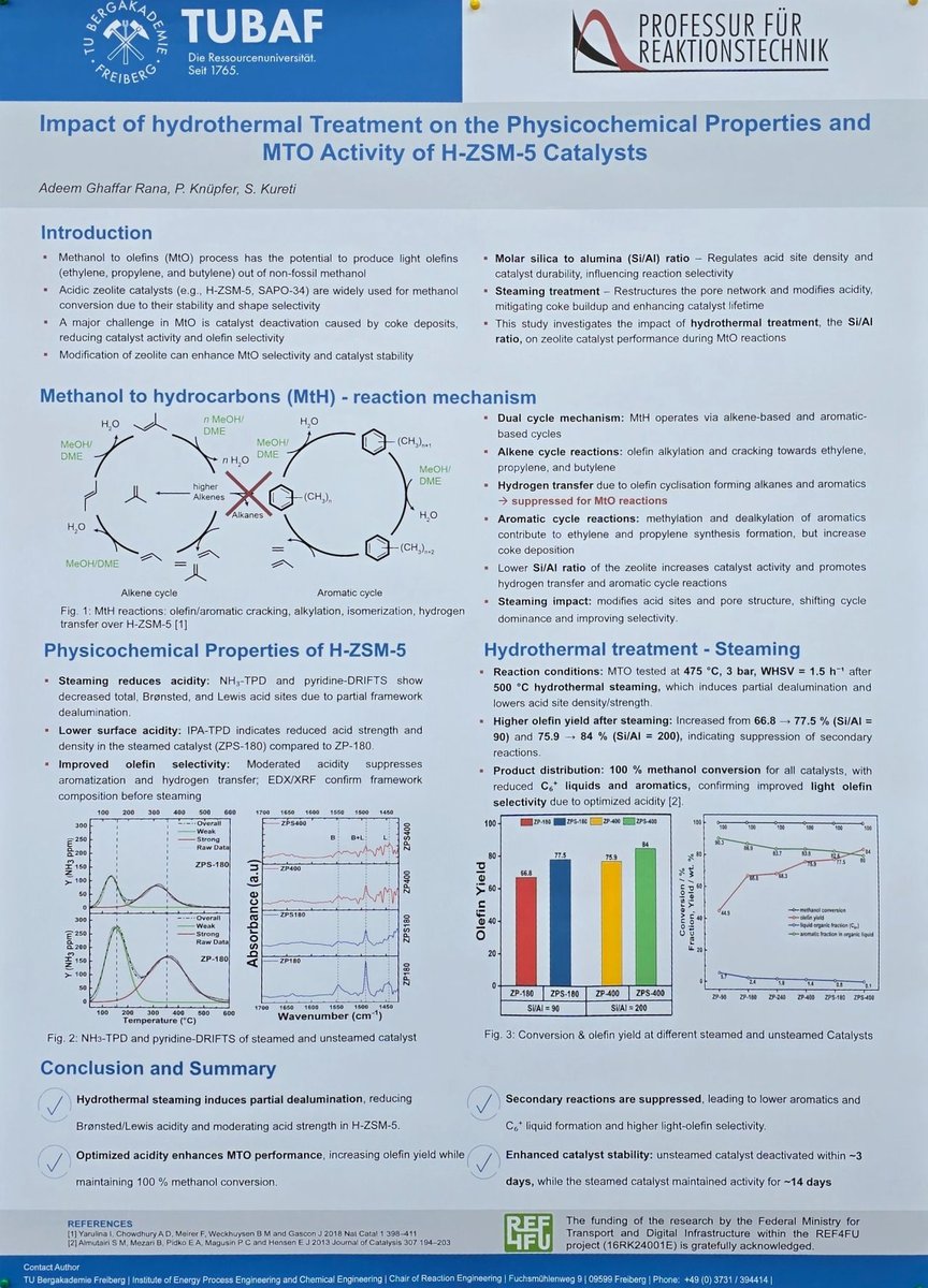 2025 poster: Impact of hydrothermal treatment on H-ZSM-5 MTO activity